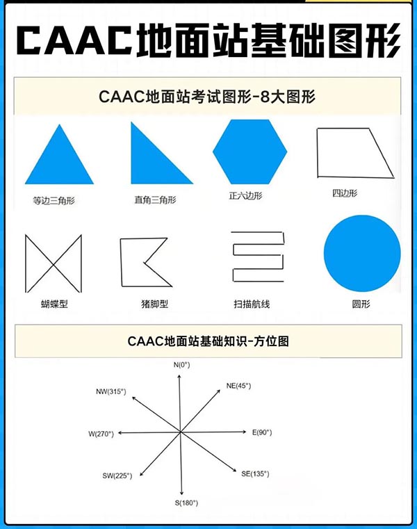 CAAC地面砖图形.jpg