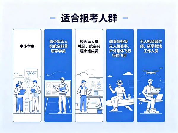 ASFC适合报考人群.jpg